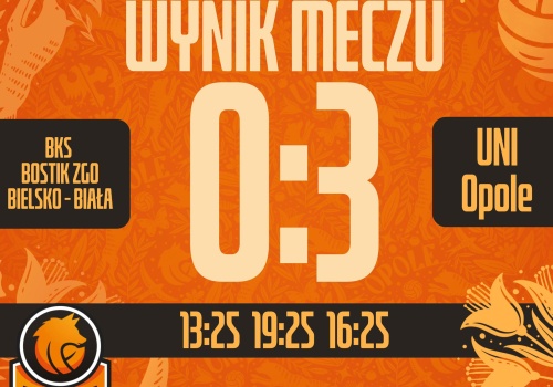 Siatkówka: Uni Opole o krok od brązowego medalu mistrzostw Polski