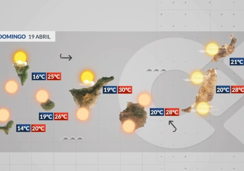 Niedziela: upał, kalima i silny wiatr w górach