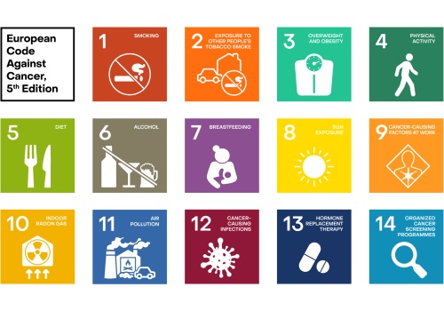 Nowy Kodeks Walki z Rakiem – co każdy mężczyzna wiedzieć powinien?