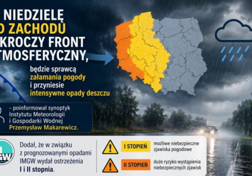 Załamanie pogody i intensywne opady deszczu; IMGW wydał ostrzeżenia