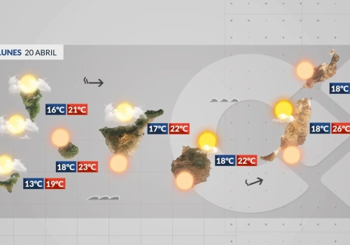 Poniedziałek: chłodniej, ale kalima wciąż na wschodzie