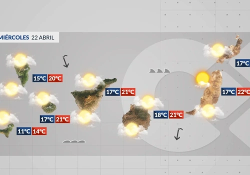 Środa: chłodniej i więcej chmur z możliwością mżawki