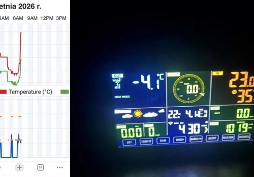 Przymrozki na plantacjach – gdzie było najzimniej i jak plantatorzy chronili swoje uprawy?
