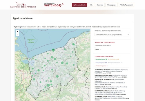 Grupa Watchdog sprawdza, gdzie pracują radni. 