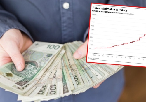Płaca minimalna wzrośnie w lipcu? Wielu może się zdziwić