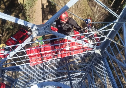 Ćwiczenia SGRW Kalisz