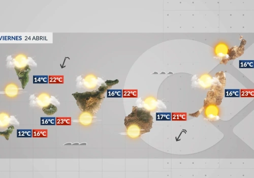 Piątek: mniej chmur, więcej słońca i powrót alisios