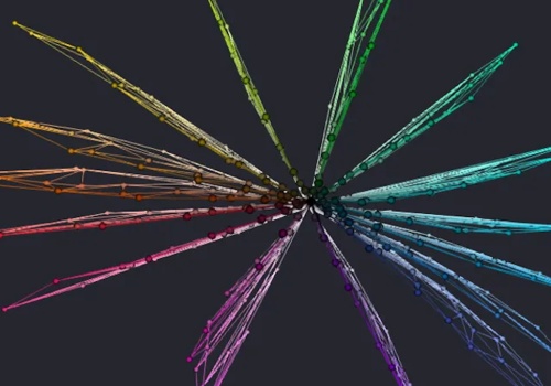 Nasze widzenie koloru miało matematyczną lukę. Teraz udało się ją zdefiniować