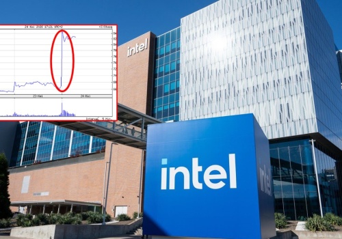 Rekord z czasów bańki dot-com pobity. Wszystko dzięki AI i Elonowi Muskowi