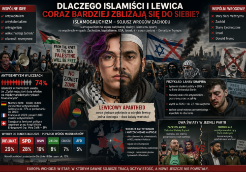 Dlaczego islamiści i lewica coraz bardziej zbliżają się do siebie?