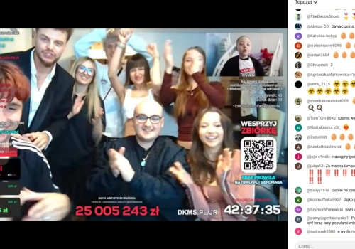 Internet zbiera miliony na leczenie dzieci. Charytatywny stream urósł do skali ogólnopolskiej akcji