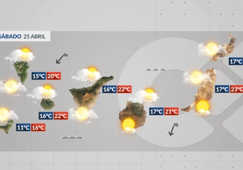 Sobota: alisio przynosi chmury i ochłodzenie na północy