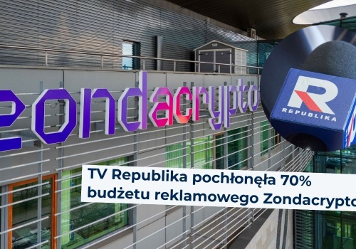 Afera Zondacrypto: prawie cały budżet na reklamy był pompowany w TV Republika