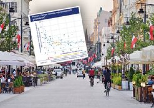 Polski fenomen. W światowej gospodarce burza, a u nas świeci słońce