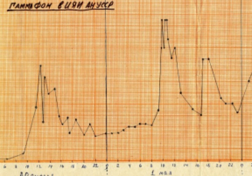 Radioaktywna chmura dookoła Ziemi - 40 lat temu doszło do katastrofy w elektrowni w Czarnobylu