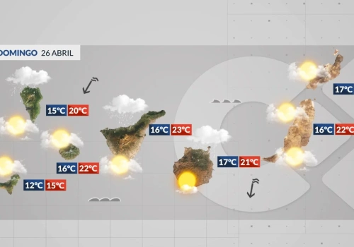 Niedziela: pochmurno, deszcz i wraca wilgotny wiatr