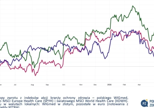 PoZdroweek 17/2026: Regeneron dostał zgodę na terapię genetyczną DB-OTO dla głuchych dzieci