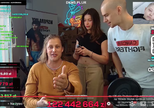 Akcja dla dzieci chorych na raka bije historyczne rekordy!