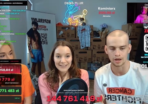 Milion osób ogląda na żywo! Nie czekaj i wesprzyj rekordową akcję Łatwogang