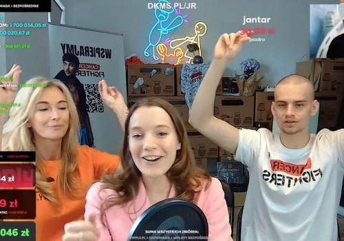 Łatwogang zakończył transmisję. Ile zebrano pieniędzy?