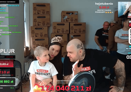 Oni wpłacili najwięcej na zbiórkę. Oto oficjalna lista. Kwoty są oszałamiające