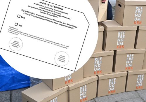 Miażdżący wynik referendum. Mieszkańcy odwołali burmistrza, Kraków szykuje się do głosowania