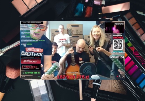 Polskie marki kosmetyczne, wsparły zbiórkę Łatwoganga dla Cancer Fighters. W sieci ruszyła fala wdzięczności