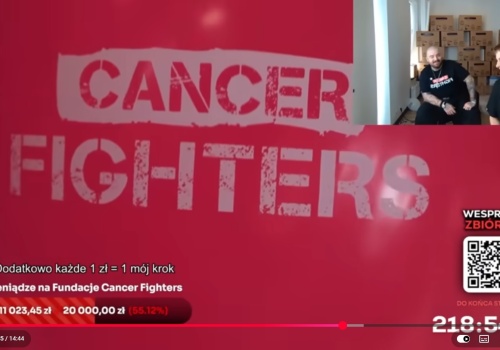 Jak dziewięć dni streamu zamieniło się w największą akcję charytatywną polskiego internetu?