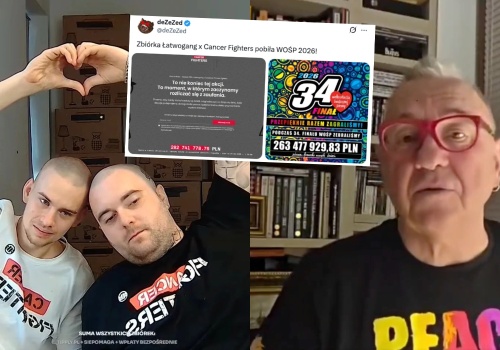 Zbiórka Łatwoganga przebiła już tegoroczny WOŚP i idzie na rekord