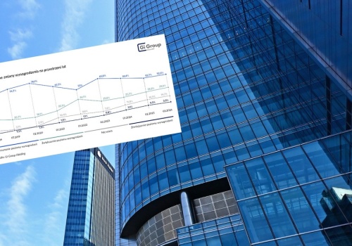 Rynek pracy 2026. Firmy ostrożne, pracownicy wciąż liczą na podwyżkę