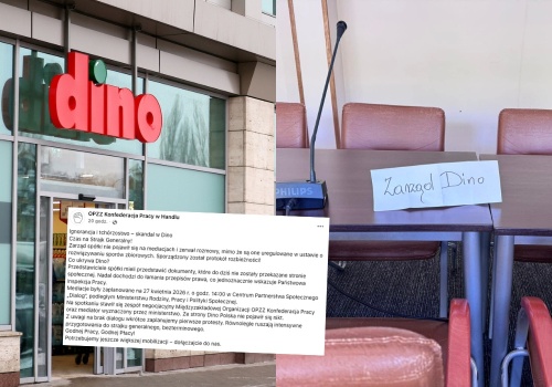 Zarząd Dino znów nie raczył przyjść na mediacje, pracownicy zapowiadają strajk generalny