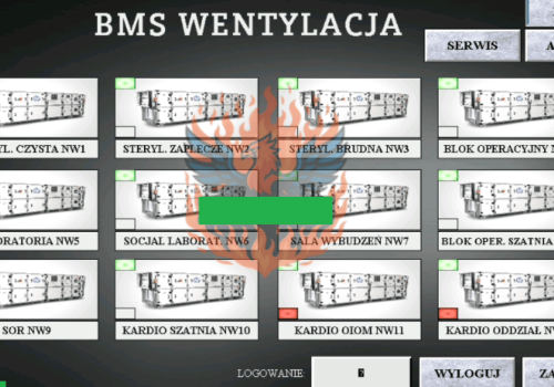 Wentylacja polskiego szpitala zaatakowana przez prorosyjską grupę