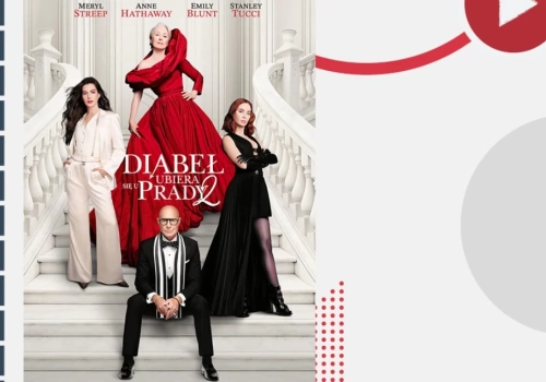 Kino Kobiet w kinie Helios. Wygraj bilety!