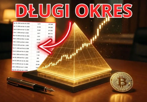 Dywidenda wypłacana „na zawsze”. Ta firma stoi za hossą Bitcoina i przegoni Satoshiego?