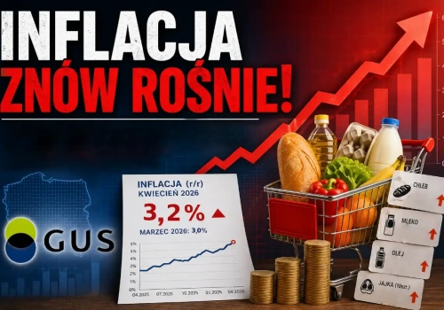 Inflacja znów rośnie! GUS ujawnia najnowsze dane za kwiecień 2026 r.
