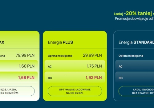 GreenWay obniża ceny ładowania o 20 procent. Do końca maja, tylko dla zarejestrowanych klientów