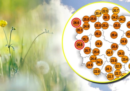 Nawet 29 stopni. Upalny koniec długiego weekendu