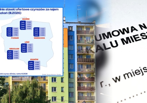 Czynsze spadają, ale opłaty rosną. Najemcy nie odczuwają ulgi w portfelach