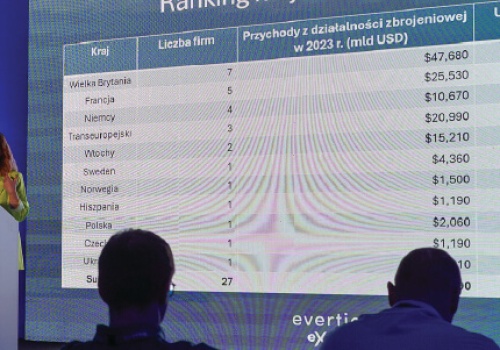 Evertiq Expo Kraków 2026: od decyzji projektowych do napięć rynkowych