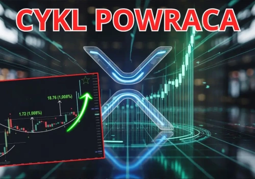 XRP kopiuje schemat z 2017 roku. Ten ukryty sygnał Ripple pojawia się raz na dekadę!