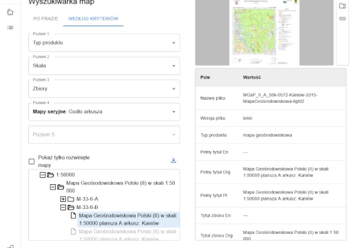 Nowa wyszukiwarka zasobów kartograficznych PIG-PIB