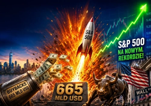 Kurs S&P 500 eksplodował! Rekordowe 665 mld USD buybacków pompuje rynek akcji w USA