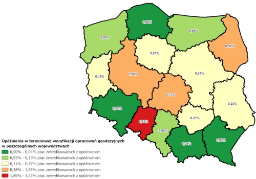 Przestrzeganie terminów weryfikacji w I kwartale 2026 r.