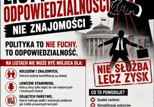 Listy wyborcze powinny być listami odpowiedzialności
