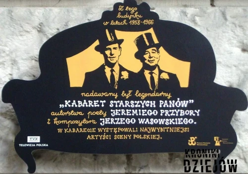 Wielka Gra to nie były żarty. Dziś nikt nie odpowiedziałby na te pytania