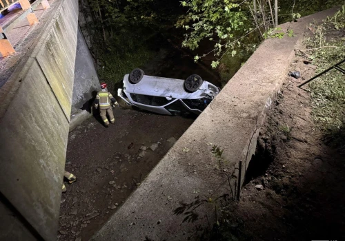 Wypadek w Lubatówce. Samochód w rzece, cztery osoby w szpitalu