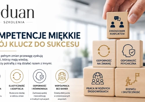 Kompetencje miękkie - cichy motor rozwoju firm