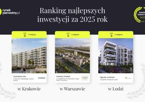 Wybory mieszkaniowe Polaków. Jakie inwestycje przyciągnęły kupujących w 2025 roku?