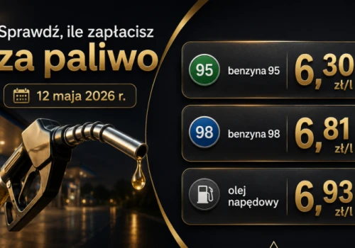 Sprawdź, ile zapłacisz za paliwo 12 maja 2026 r.! Jest taniej!
