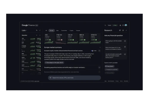 Google Finanse z AI trafiają do Polski. Nowa wersja ma pomóc inwestorom w analizie rynku